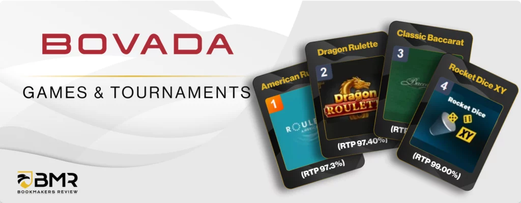 Bovada Games and Tournaments Review - Roulette, Baccarat, Dice Games RTP Analysis