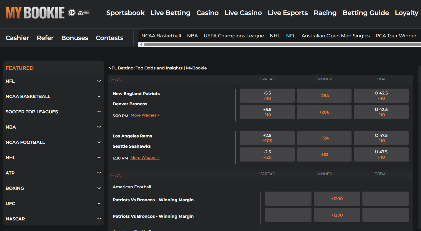 MyBookie Promo Codes Explained: Bonus Rules, Eligibility, and Restrictions