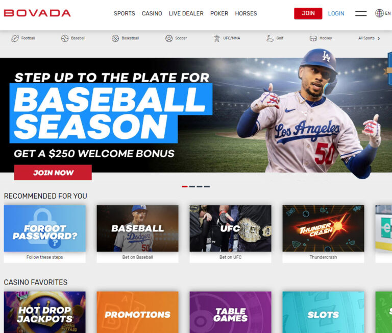 Bovada Homepage