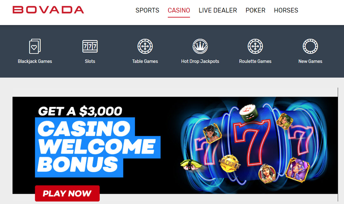 Bovada Review 2023: Is Bovada Casino Legit and Trustworthy?