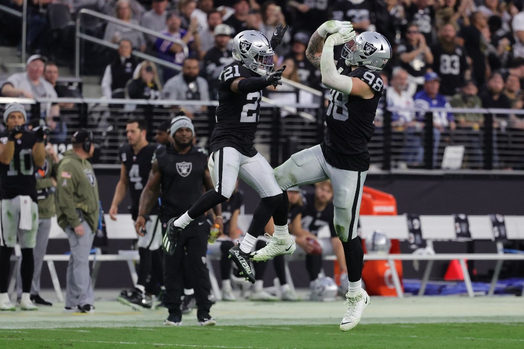 Las Vegas Raiders 2023 NFL Season Preview and Picks - 365Scores