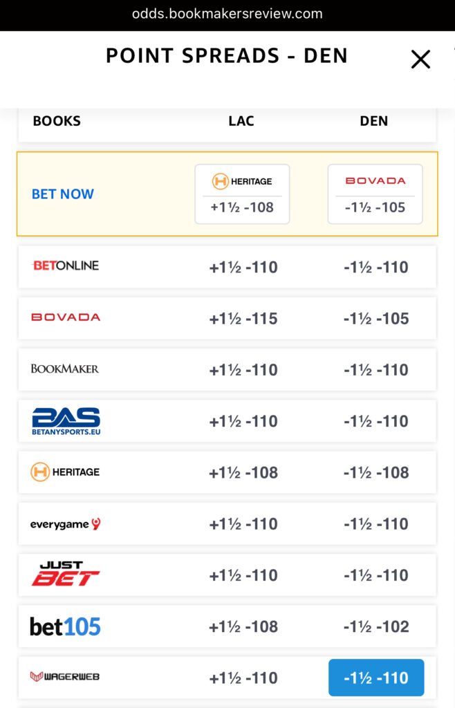 Mobile odds on BMR Odds