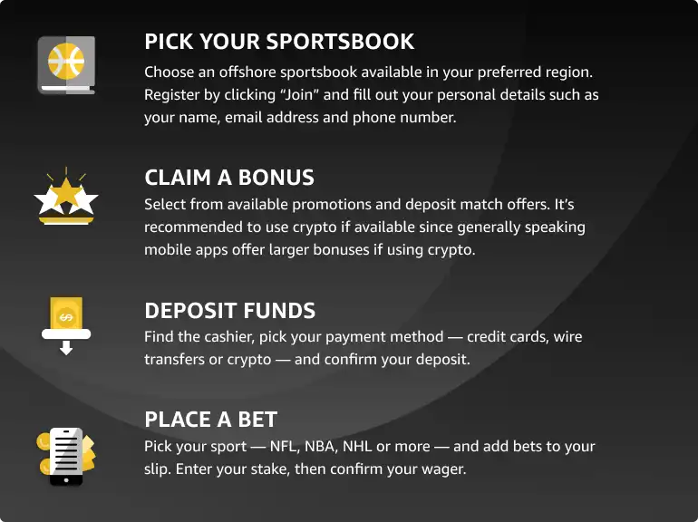 how-to-place-a-bet.webp