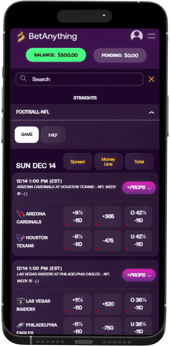 BetAnything mobile markets