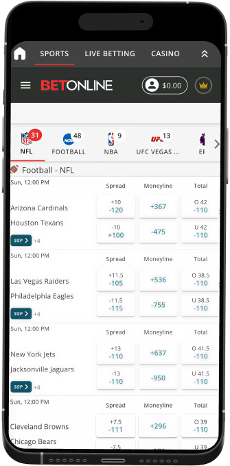 BetOnline mobile markets